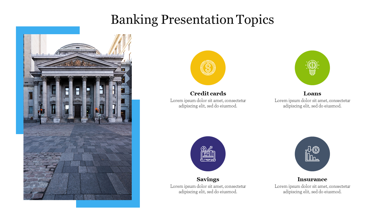 Banking Presentation Topics